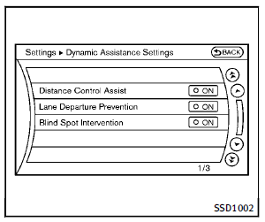 3. Highlight the Lane Departure Prevention