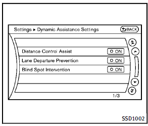 3. Highlight the Blind Spot Intervention