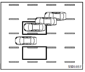 The BSW/Blind Spot InterventionTM indicator