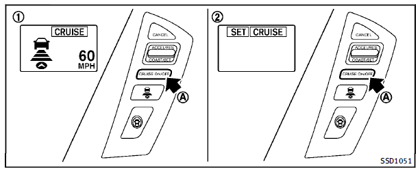 1. Vehicle-to-vehicle distance control