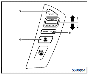 Intelligent Cruise Control (ICC) system