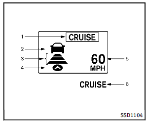 The display is located between the speedometer