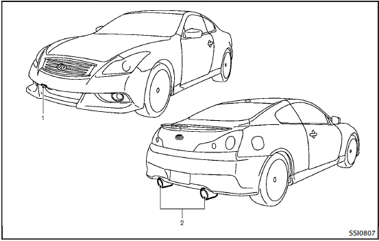 Exterior (Coupe/INFINITI Performance Line, Aerodynamic Package models