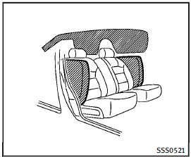 The side air bags are located in the outside of the seatback of the front seats. The curtain air bags are located in the side roof rails. These systems are designed to meet voluntary guidelines to help reduce the risk of injury to out-of-position occupants.