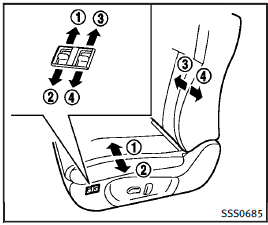 Side support (if so equipped):