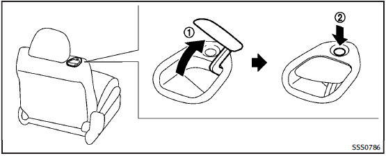 Walk-in mechanism (Coupe):