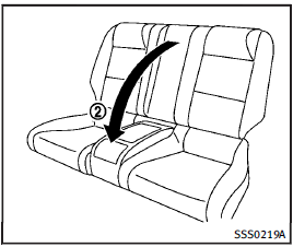 3. Fold the rear seatback down 2 .