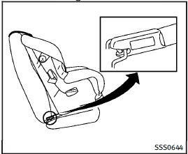 LATCH rigid attachment