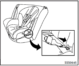 Forward-facing web-mounted  step 2