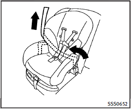 Forward-facing  step 5