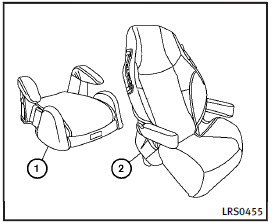 Booster seats of various sizes are offered by several manufacturers. When selecting any booster seat, keep the following points in mind: . Choose only a booster seat with a label certifying that it complies with Federal Motor Vehicle Safety Standard 213 or Canadian Motor Vehicle Safety Standard 213.