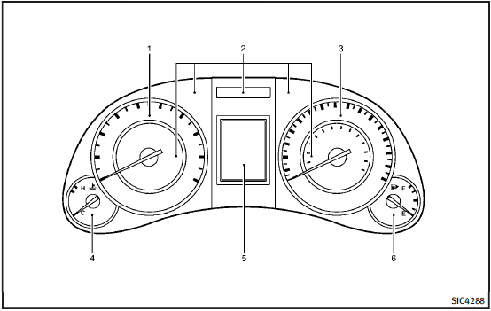 1. Tachometer2. Warning/Indicator lights3. Speedometer4. Engine coolant temperature gauge5. Dot matrix liquid crystal display/Odometer/twin trip odometer6. Fuel gauge*: The needle indicators in the speedometer, tachometer, engine coolant