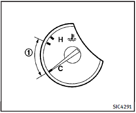 Engine coolant temperature gauge