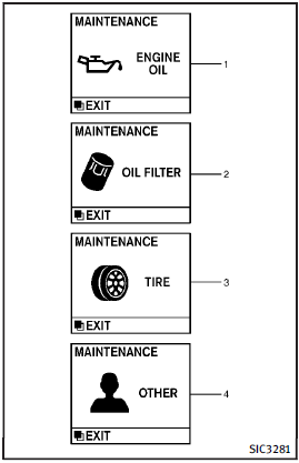 1. Engine oil replacement indicator