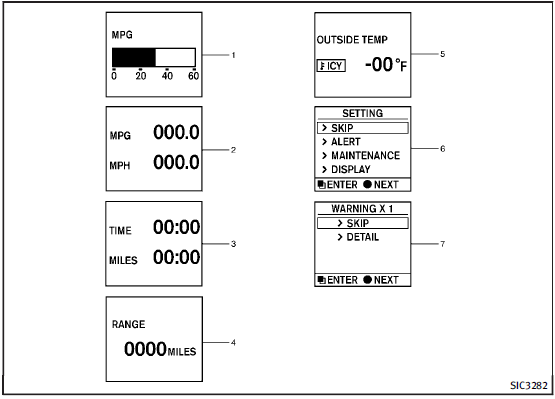 Trip computer