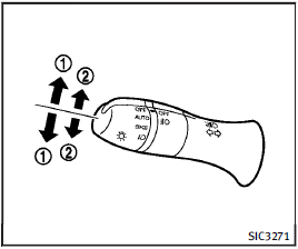 Turn signal switch