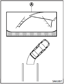 1. Visually check that the parking space is safe before parking your vehicle.