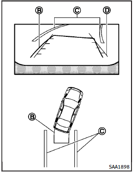 3. Slowly back up the vehicle adjusting the steering wheel so that the predicted course lines