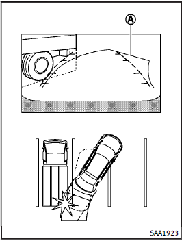 Backing up near a projecting object