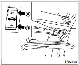 Trunk release power cancel switch