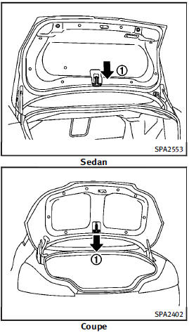 When the switch located inside the glove box is in the OFF position A , the power to the trunk lid will be canceled and the trunk lid cannot be opened by the trunk lid release switch, the trunk open request switch or the TRUNK button on the Intelligent Key.