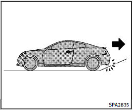 INFINITI Performance Line models