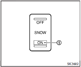 SNOW mode switch (if so equipped)