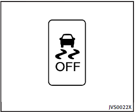 Vehicle Dynamic Control (VDC) OFF switch