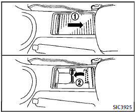 Manual transmission models  Front