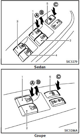 1. Driver side window2. Front passenger side window3. Rear left passenger side window (Sedan only)4. Rear right passenger side window (Sedan only)5. Window lock button