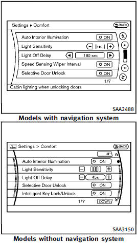 Models with navigation system: