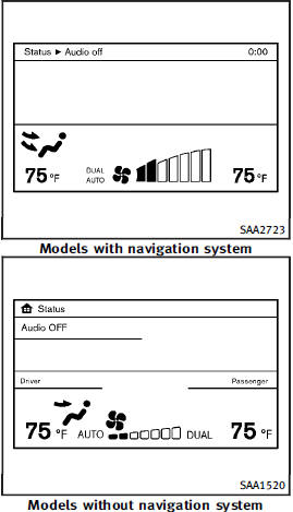 Automatic climate control