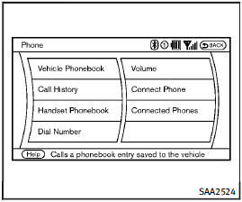 Making a call