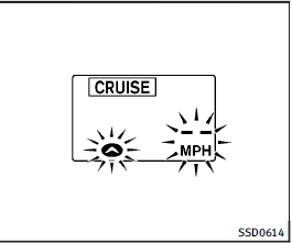 When the COAST/SET switch is pushed under the following conditions, the system cannot be set.