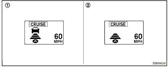 1. System set display with vehicle ahead2. System set display without vehicle ahead