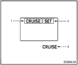 Conventional (fixed speed) cruise control mode display and indicators