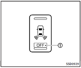 Sonar system OFF switch