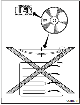 Compact Disc (CD) player