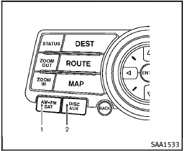 Models with navigation system