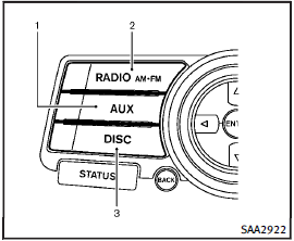 Models without navigation system