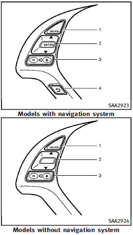 1. Audio source switch2. Menu control switch (models with navigation system) or audio tuning switch (models without navigation system)3. Volume control switch4. Back switch