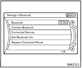 Bluetooth® settings