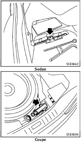 5. Securely store the flat tire and jacking equipment in the vehicle.