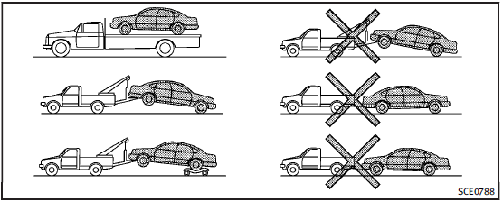 Two-wheel drive models