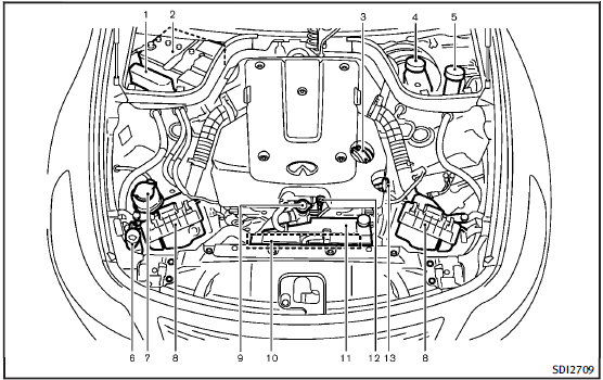 VQ25HR/VQ37VHR engine