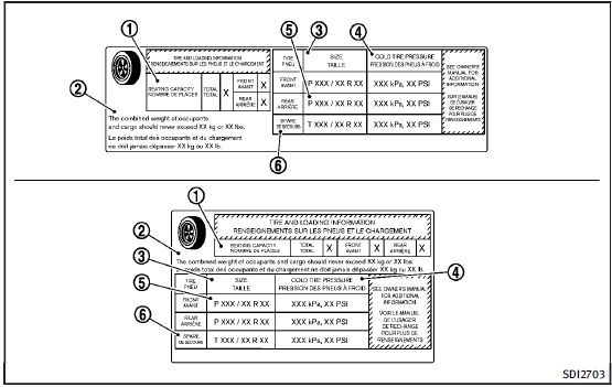 Tire and Loading Information label