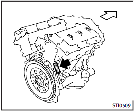 Engine serial number