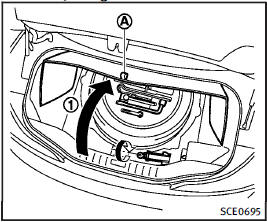 Jacking tools  Coupe