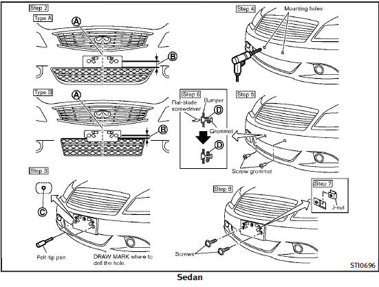 1. Park the vehicle on flat, level ground.