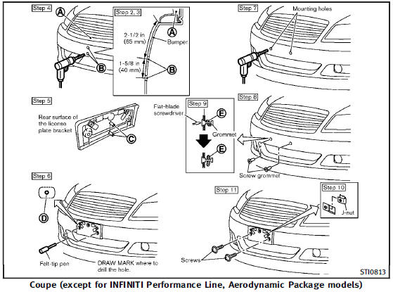 1. Park the vehicle on flat, level ground.